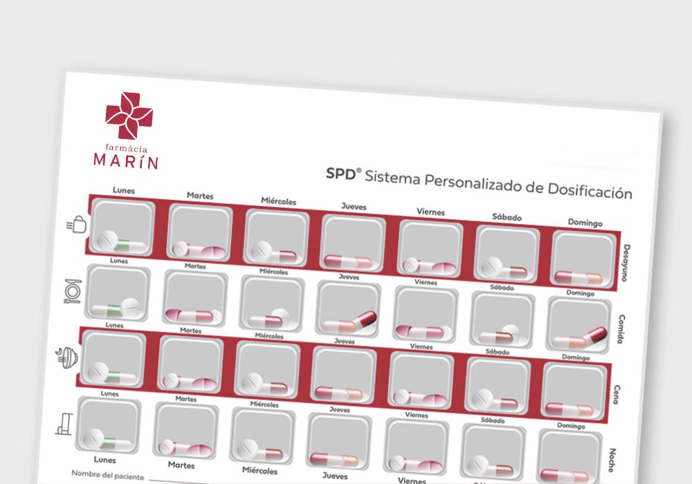 imagen servicio elaboracion de spd farmacia marín